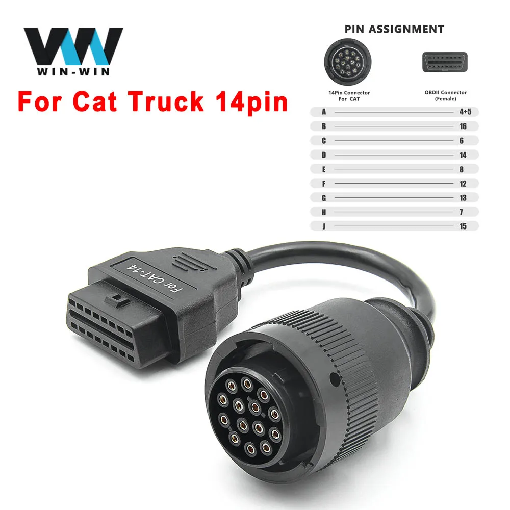 Guía completa sobre el conector CAT: todo lo que necesitas saber