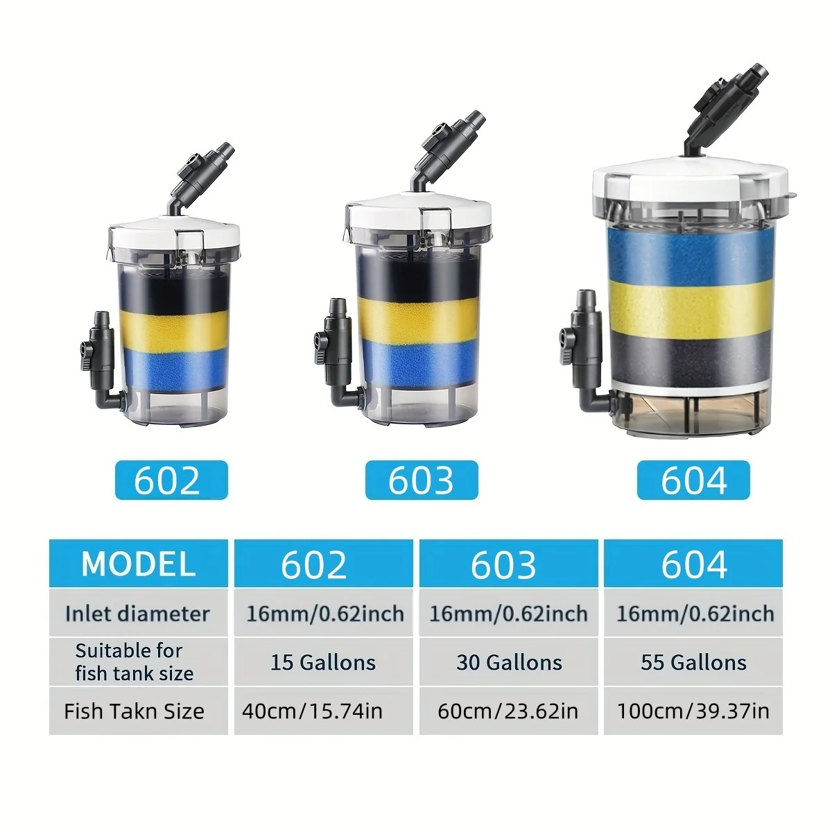 SUNSUN EW-602  EW-603 EW-604 Silent No Pump Aquarium Filter Bucket Suitable for Freshwater Saltwater Tanks up to 55 Gallons