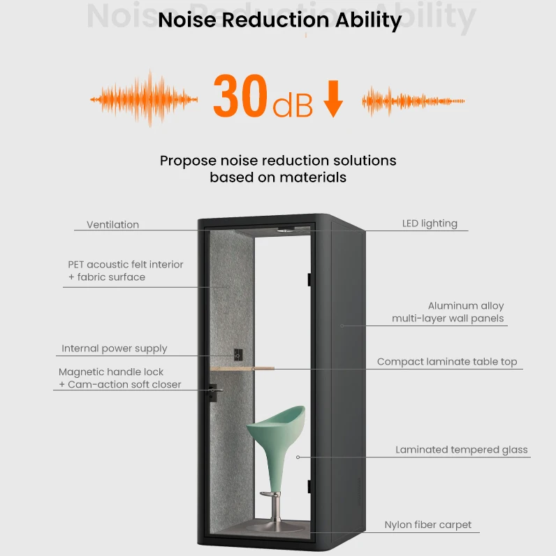 Acoustic sound insulation pod recording studio vocal studio drum room
