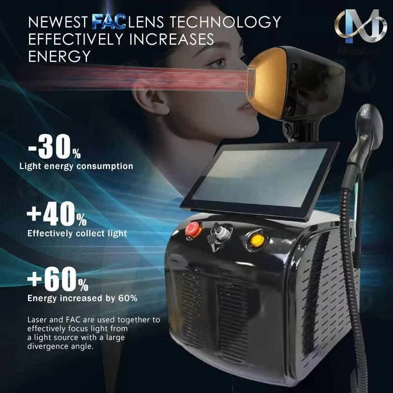 

2026 Portable Soprano Ice Titanium Laser: 4-Wave Hair Removal System with 4000W Power for Professional Results