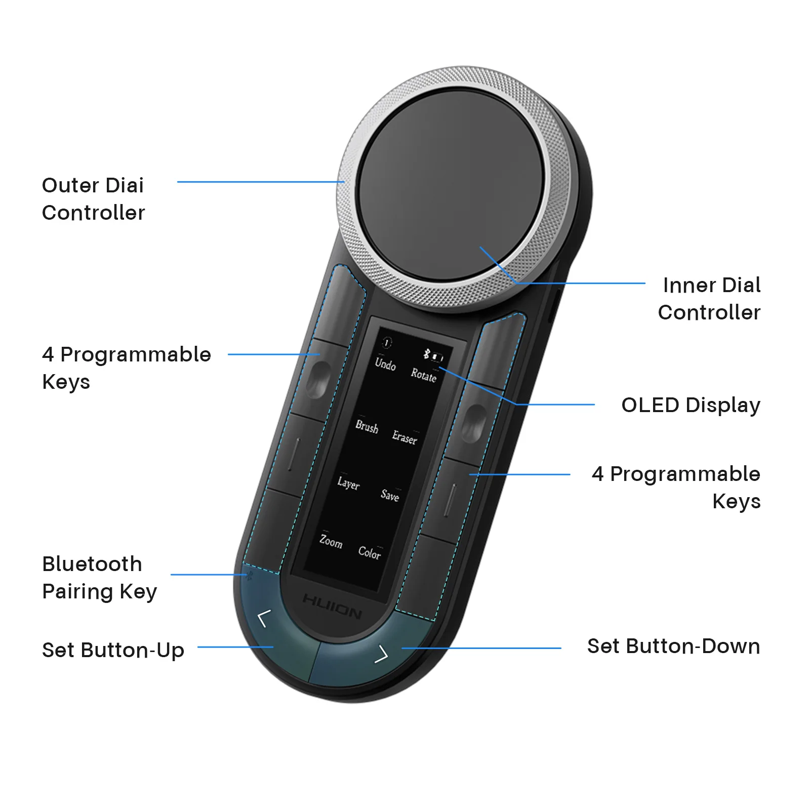 HUION Keydial Remote Bluetooth Keypadwith Dual Dials 60 Customized Keys OLED Display Macro Keypad for Drawing Tablet, Laptops