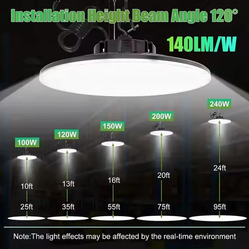 عكس الضوء عالية خليج ضوء 150 واط 200 واط 240 واط UFO LED 100-277 فولت مستودع المرآب ضوء السوبر مشرق CCT قابل للتعديل الإضاءة الصناعية