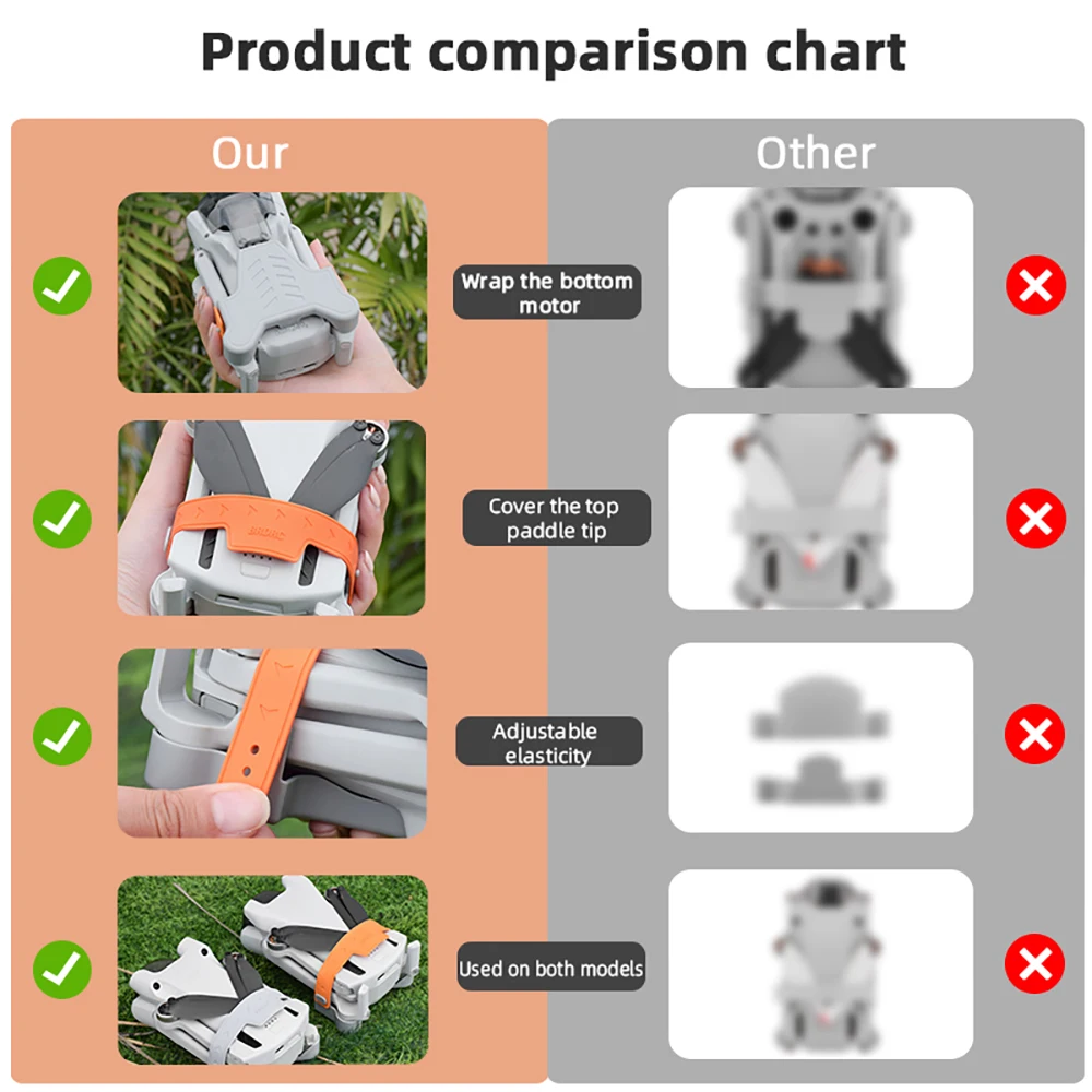 BRDRC-Support d'hélice pour DJI Mini 3 Pro ProplessStabilizer, Props, Partners Protector, Serical Strap, Mount Guard, Drone Accessrespiration