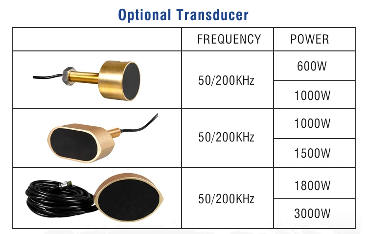 Transducteur électronique marin OVA, 1500W, détecteur de poisson, Chine, macar, détecteurs de poisson à vendre