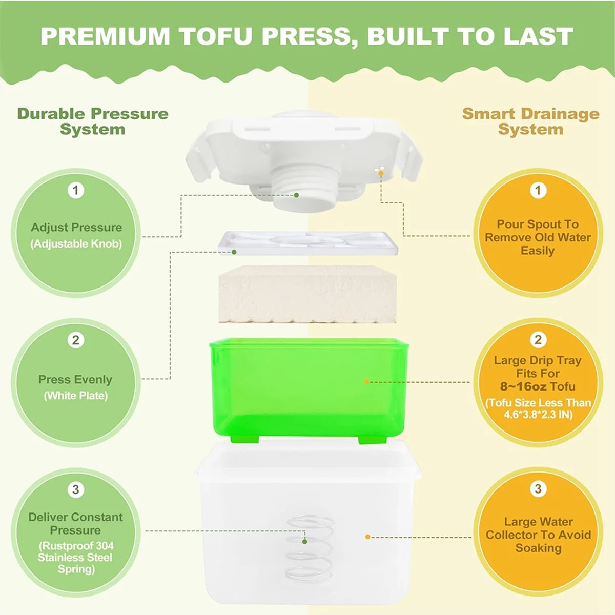 Prensa de Tofu ajustable apta para lavavajillas, escurridor grande vegano con bandeja de goteo, eliminación de velocidad