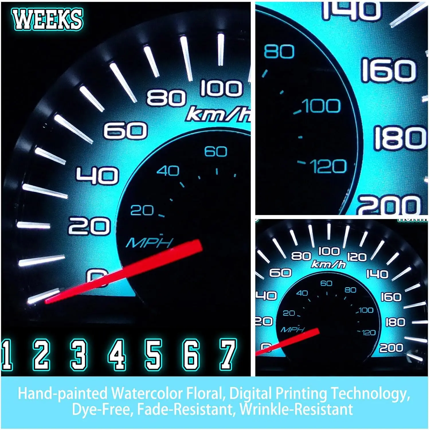 Manta Mensual de Hitos para Bebé VIKAMA Racing - Accesorios de Fotografía Estilo Deportivo con Velocímetro de Rally, Manta de Crecimiento para Bautizo de Bebé