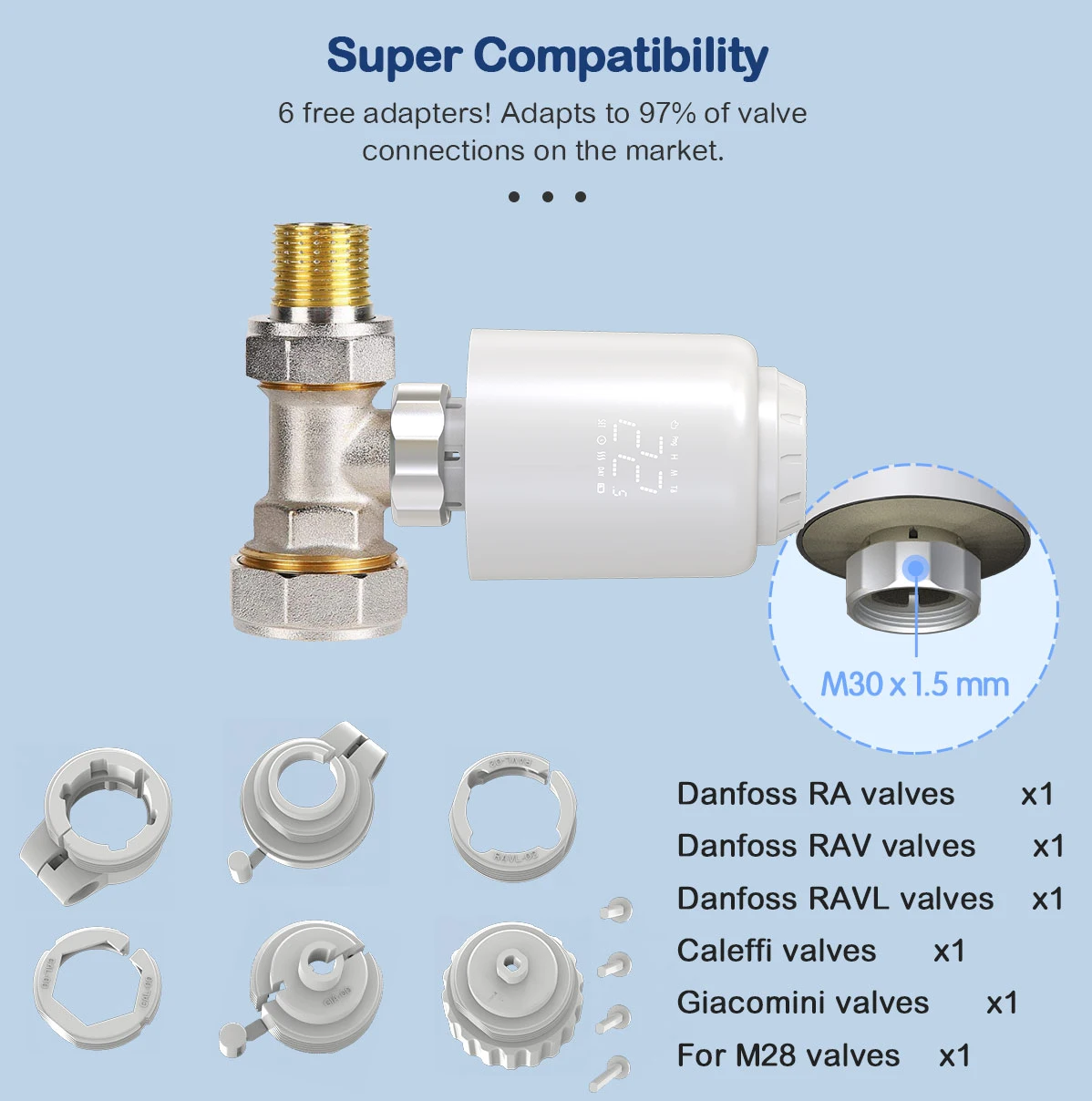 TRV Radiator Thermostatic Valve Programmable Temperature Heater Control Actuator 0.1℃ Accurate Valve Controller Auto Mode