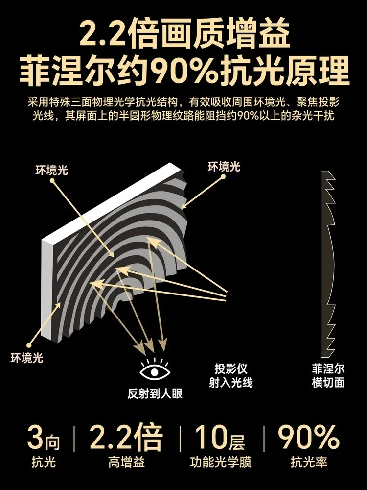 Projector hidden embedded, ceiling curtain, ultra-high definition living room, three-color laser smart home theater
