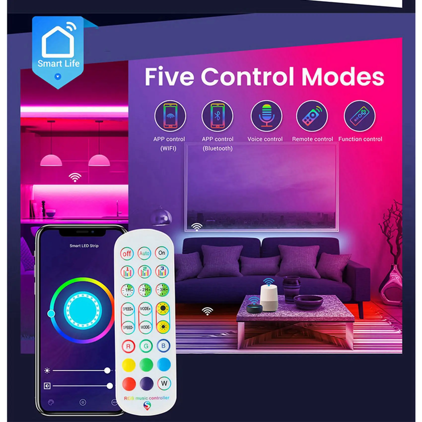 ABUO-5X Tuya Wifi RGB Controller For LED Strip Light 3528 2835 5050 RGB Controler With 24Keys Remote Control
