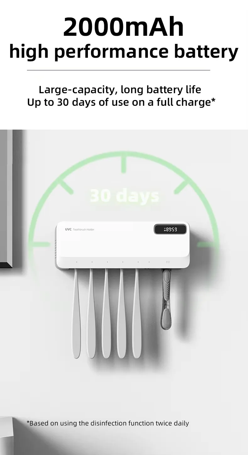 New UVC Toothbrush Sterilizer Rapid Warm Air Drying Rechargeable 2-in-1 Razor Toothbrush Storage Sterilizer Holder Wall-Mounted