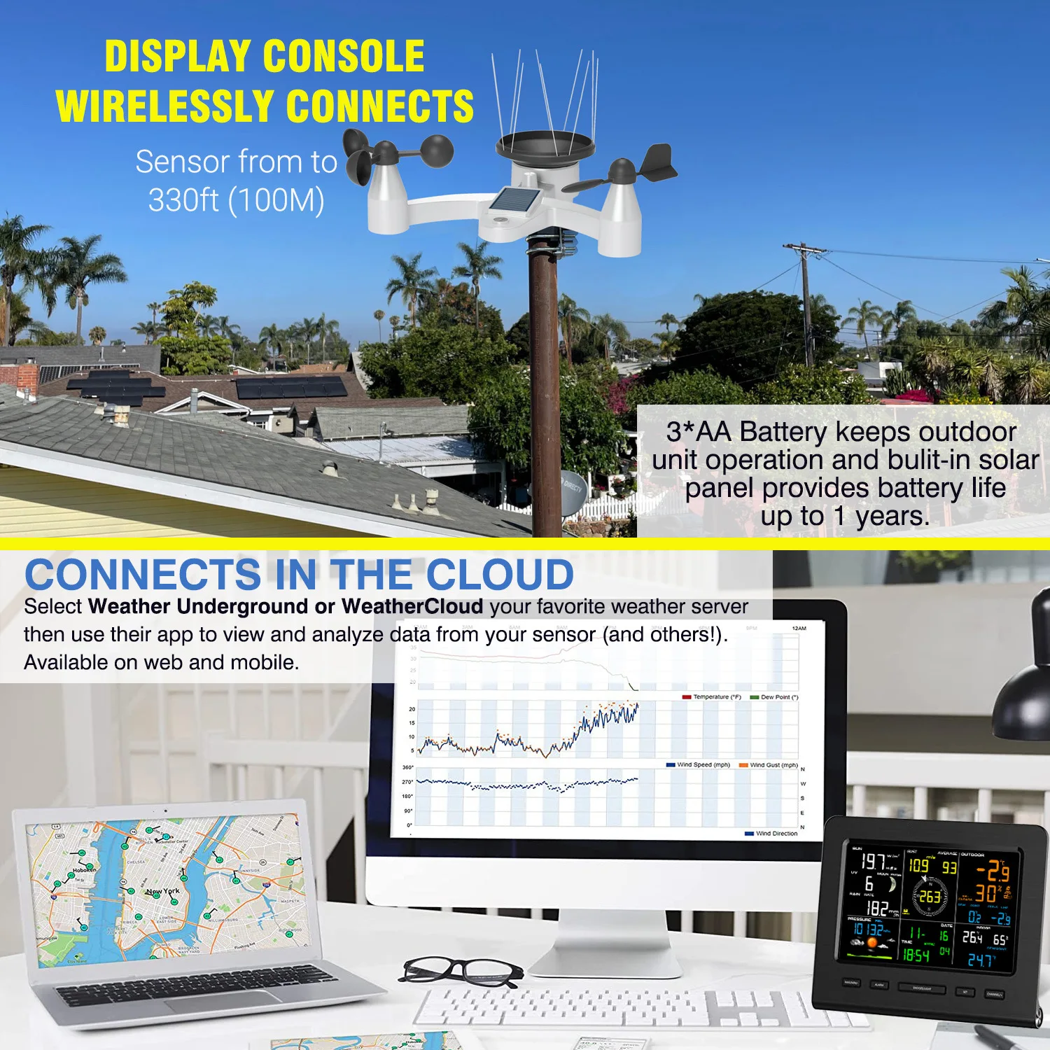 FT0360 Wi-Fi Weather Station Wireless Outdoor Solar Powered 7-in-1 Weather Sensor LCD Console Display Weather Forecast