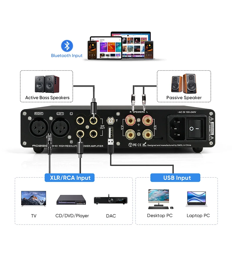 SMSL AO200 MKII HIFI amplificador Digital MA5332MS Chip amplificador estéreo de alta potencia XLR/RCA/USB/Bluetooth 5,0 entrada equilibrada sonido SDB