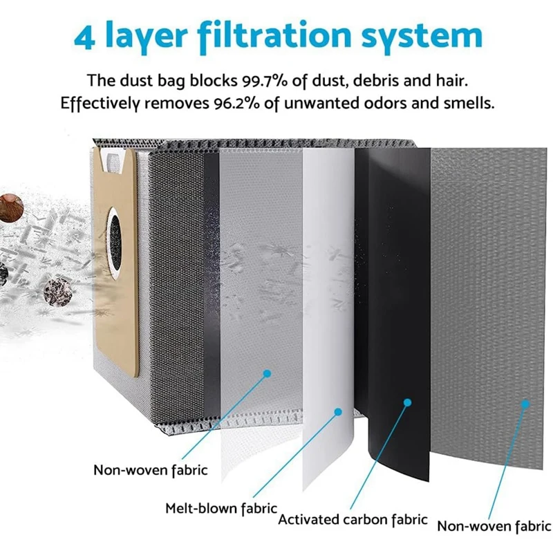 Сменные мешки для пыли, тканевый мешок для удаления пыли для Eufy Clean G35 + G40 + G40 Hybrid + робот-пылесос, аксессуар большой емкости