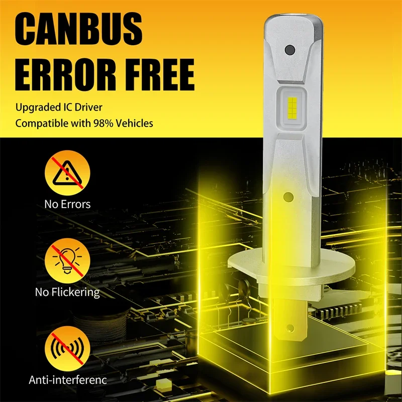 Thumbnail 4 - #58 LED Headlight Bulbs List of Top Picks