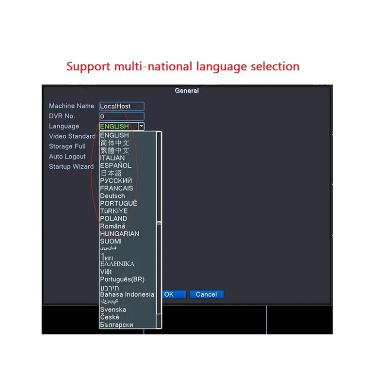Nueva placa de red técnica 4K 36 Chx 8MP análises inteligentes NVR DVR cámara IP XM CMS XMEYE CCTV