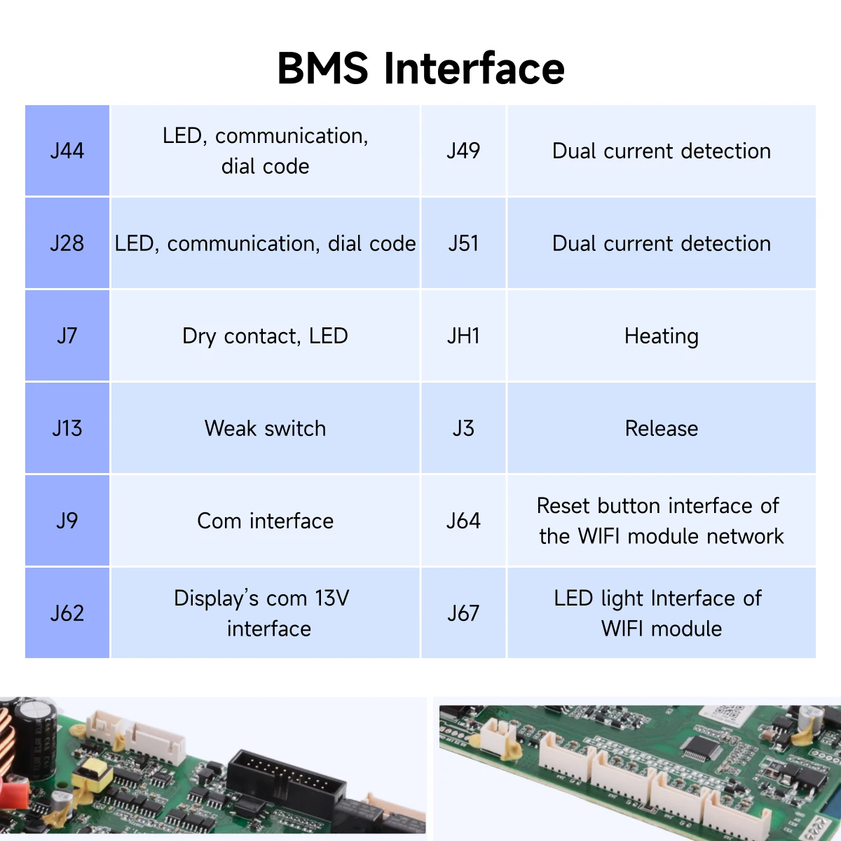 PACEex Overdischarge Protection 16S 200A BMS High Qualify PACE 200A BMS