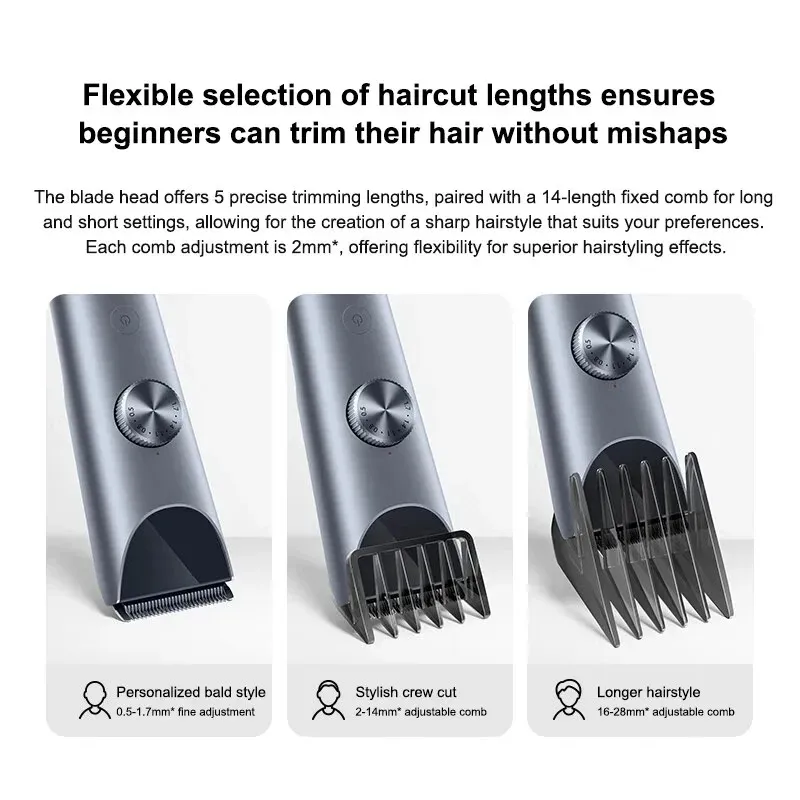 NEW MIJIA Hair Clipper 2 Hair Trimmer Professional Beard Cut Machine IPX7 Waterproof Wireless Haircut Machine CN view 2