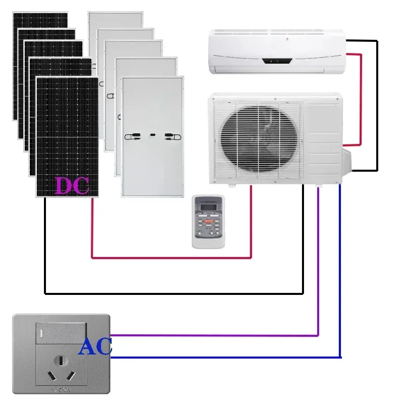 

1hp 1.5hp 2hp 3hp 5hp 9000BTU 12000BTU 18000BTU 24000BTU 30000BUT Solar Air Conditioner Hybrid Ac/dc Solar Air Conditionercheap
