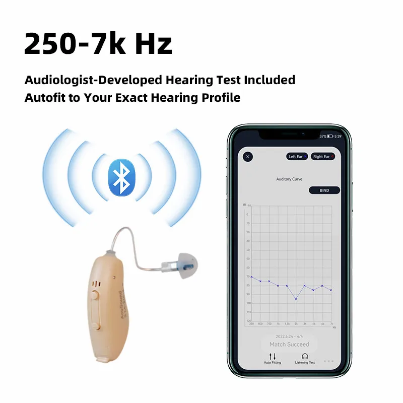 AcoSound 16 Channel  RIC-S APP Self-Fitting Bluetooth Programmable Hearing Aids For Elderly Digital Sound Amplifier For Deafness