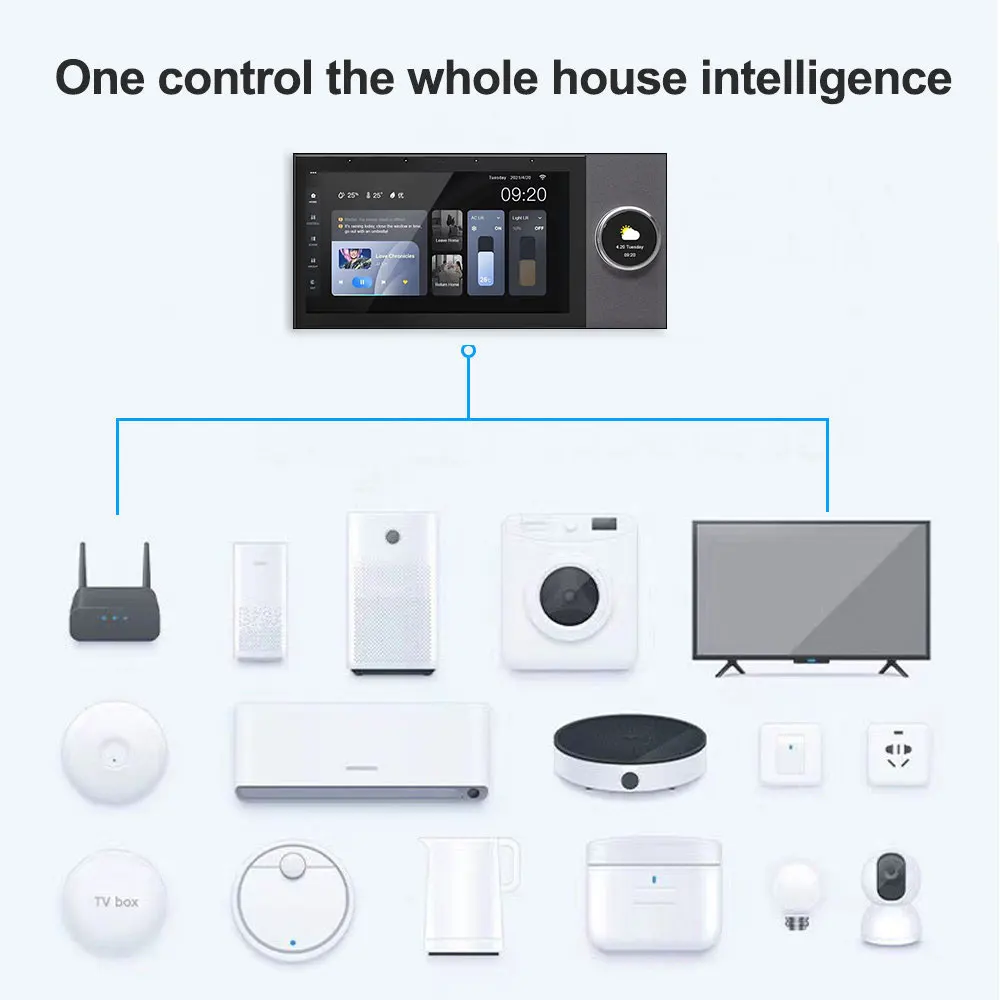 Wifi Smart Home Control Panel Integrated ZigBee Gateway Bluetooth Tuya  Smart Switch Air-conditioning Curtains