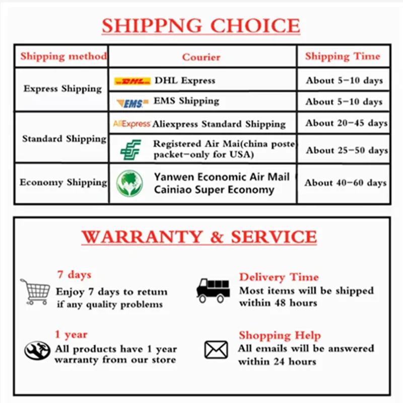 1 (PCS)/LOT SLB9670VQ20 SLB9670 QFN32 для модуля питания Модуль питания