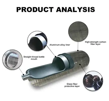 10 best sales בקבוק 300 בר - №4