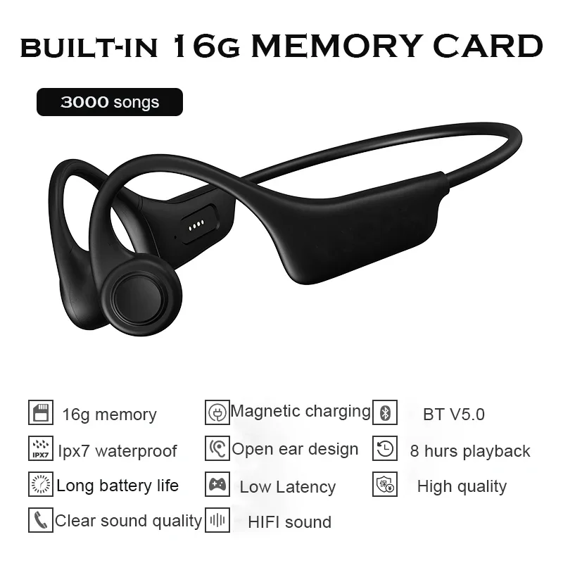 SAYIN  Magnetic Charging Helmet Headset Earphone Wireless Sport Bone Conduction Mp3 Headphone for Motorcycle Cycling