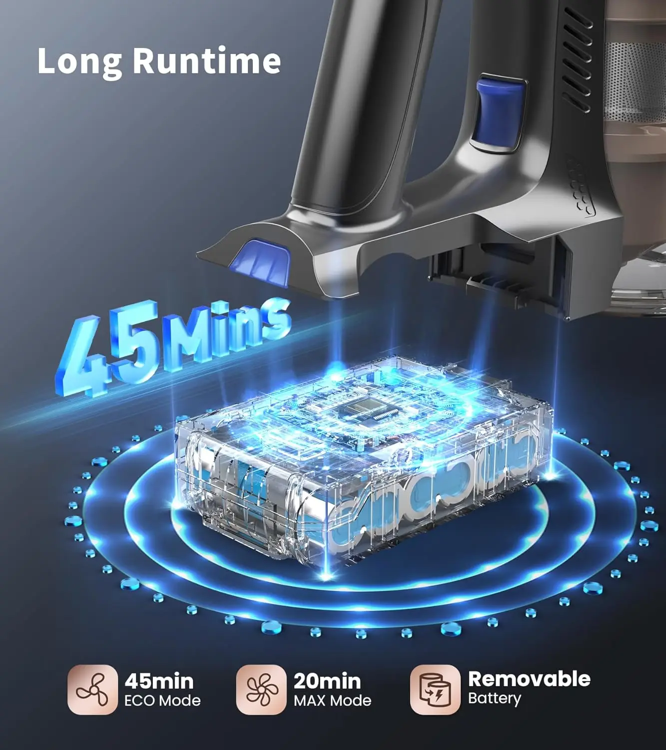 Cordless Vacuum Cleaner, Powerful Stick Vacuum with 45min Runtime, Anti-Tangle Vacuum Cleaners for Home, 1.5L Dust Cup