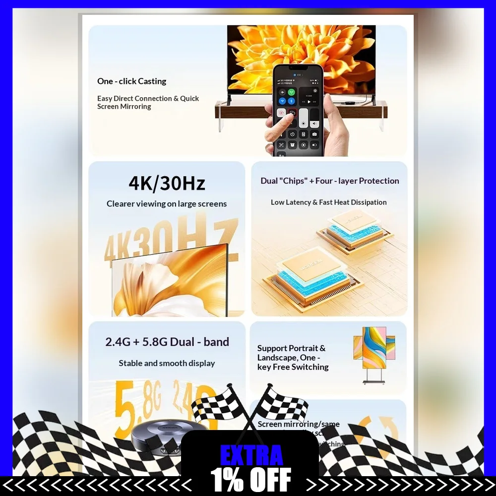 UGREEN 45170 P503 Wireless HDMI Display Adapter Screen Mirroring Receiver for Phone TV Projector