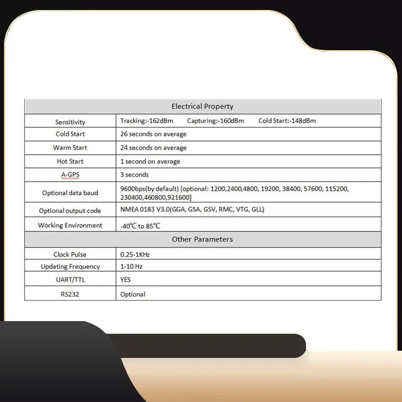 

VK2828U10G5LF GPS-модуль Встроенный LNA GPS + Beidou + ГЛОНАСС + Модуль управления полетомGalileo Измеритель кислот-T44C