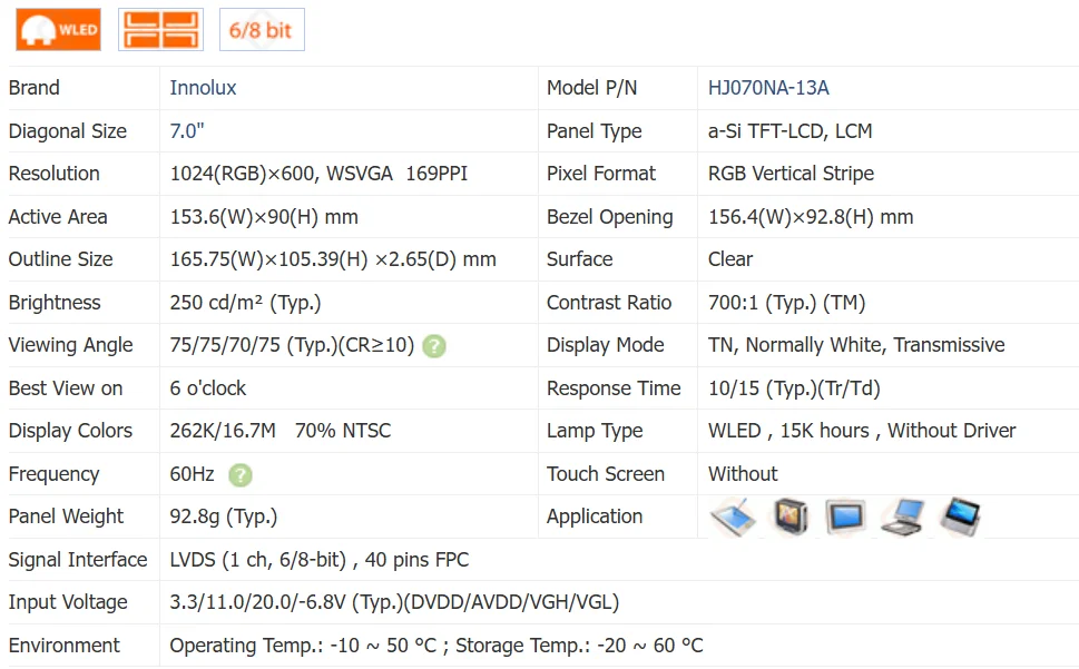 HJ070NA-13A  HJ070NA-13B 7.0 inch LED 40pin LVDS  1024*600, car gps LED