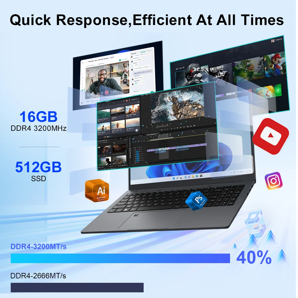 لاب توب Ninkear A15 Air 2025 بشاشة 15.6 بوصة FHD IPS AMD Ryzen ™   5 3500U 16 جيجابايت DDR4 3200 ميجا هرتز + 512 جيجابايت NVME SSD 180 °   فتح وإغلاق WiFi 5 BT 4.2 0.3s فتح بصمة الإصبع تم اختباره ومثبتها بجودة عالية للكمبيوتر المحمول وتقوية احتياجات الهاتف المحمول الخاصة بك بموثوقية