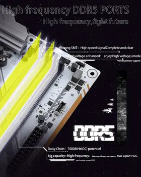 8 最佳銷售 豐富多彩的 - №1