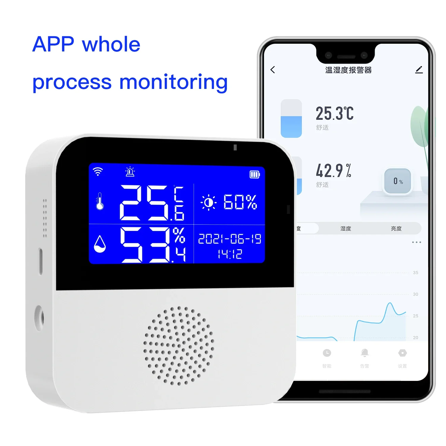 Tuya Wifi Temperature Humidity Sensor Alarm Smart Home Indoor Outdoor Thermometer Detector For Plant Aquarium Support Alexa