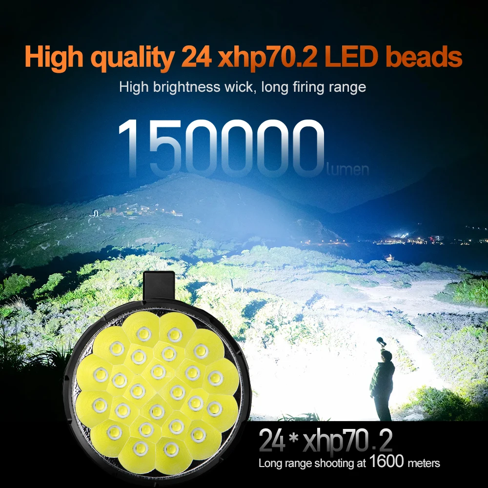Yüksek Güçlü LED El Feneri 150 - Outdoor Lighting Collections incelemesi ve fiyatı
