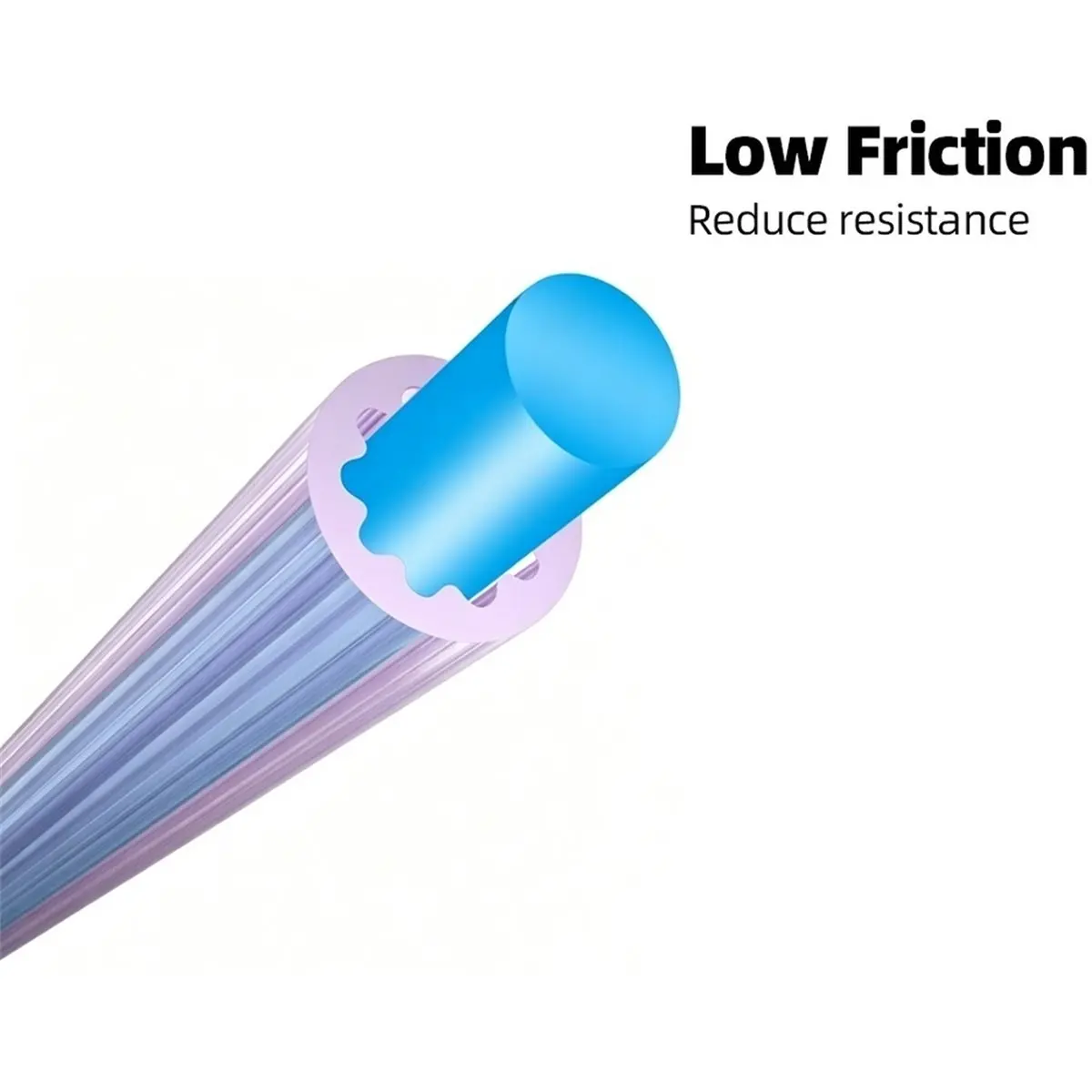 Low-Resistance Star-Shaped PTFE Tube High Temperature Resistance for 3D Printer Parts 10m