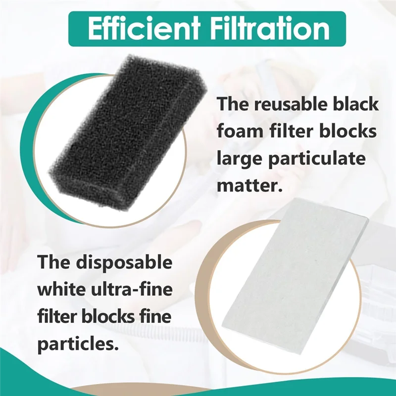 

ABUI-For CPAP Replacement Filters Kit 60 Count For Respironics PR System One M-Series For CPAP Machine