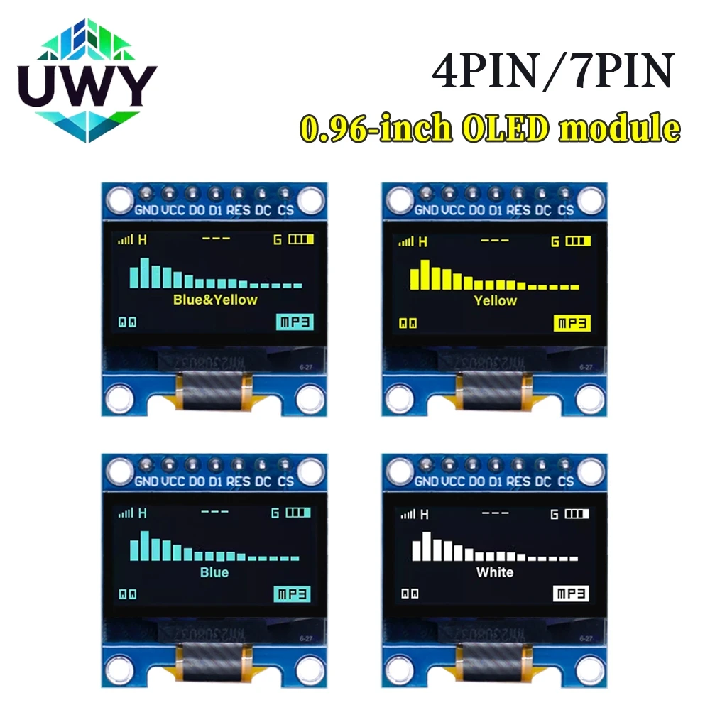 UWY  0.96