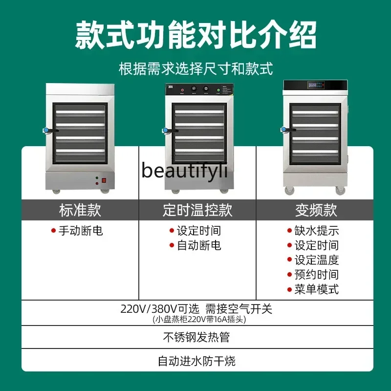 HH รูปแบบใหม่ Steamer Steamer Steamer ไฟฟ้าเชิงพาณิชย์โรงอาหารครัวไฟฟ้าขนาดเล็กประตูกระจก Steamer