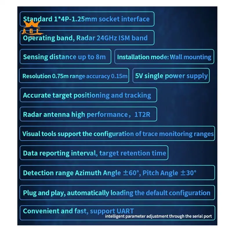 

A08E-Rd-03D 24G Многоцелевой радарный модуль локализации и слежения движения человека, бортовая антенна для печатной платы