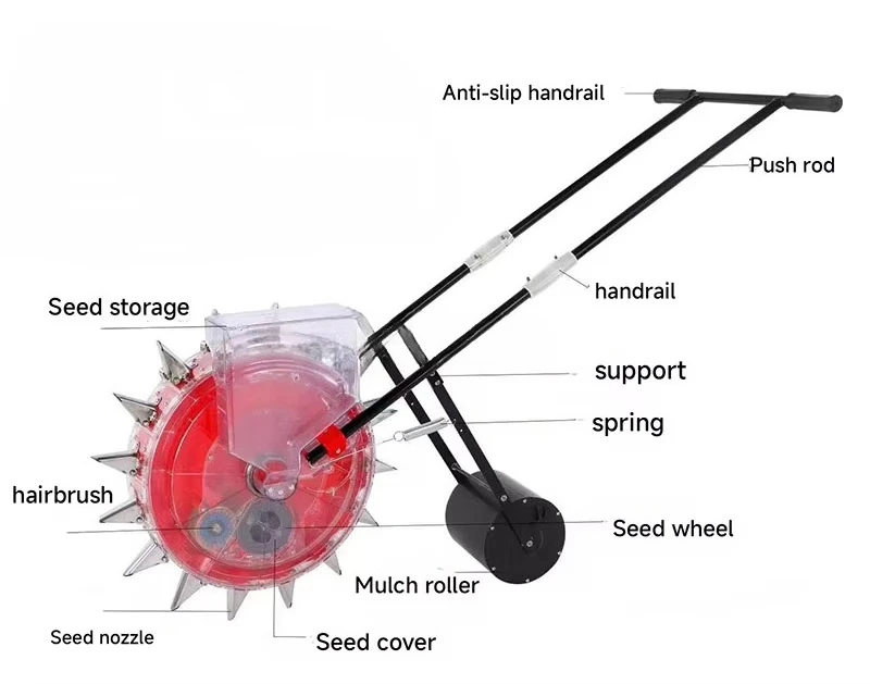 High quality ex-factory price Hand-push agricultural 12-tooth corn seeder Rice seeder Fertilizer 1-year warranty