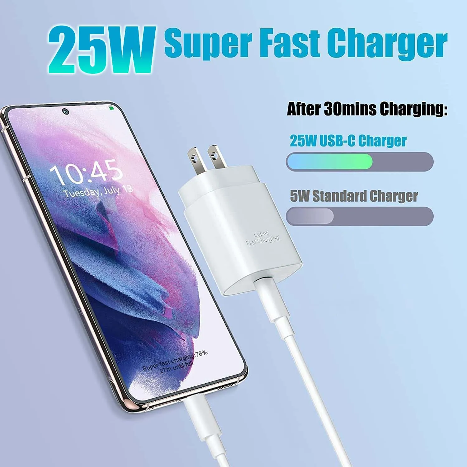 2Sets 25W PD Wall Fast Charger+20W 6.6 FT Type-C to iphone Fast Charging Cable Compatible with iPhone 14/13/12/12/Max/11/Xs Max - náhled 3