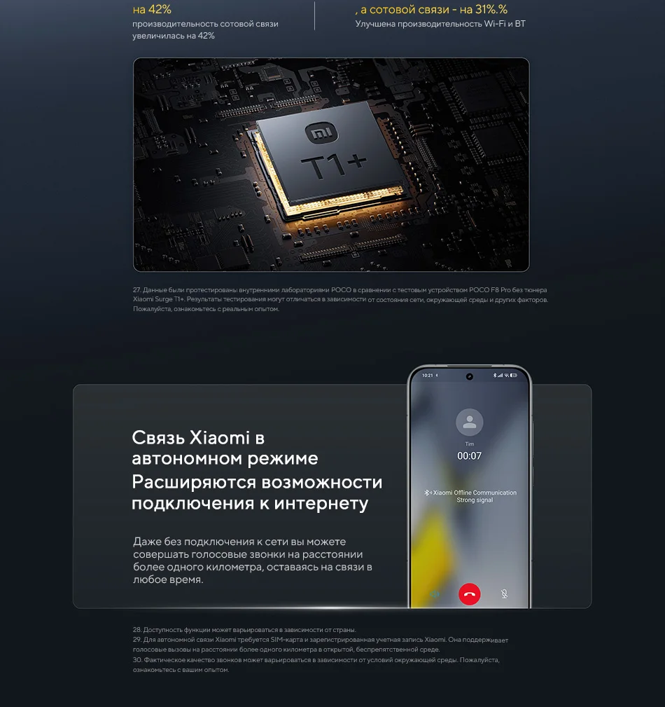 【World Premiere】POCO F8 Pro Global Version Smartphone Snapdragon8 Elite 6.59"120Hz HyperRGB AMOLED Display 6210mAh 100W Change