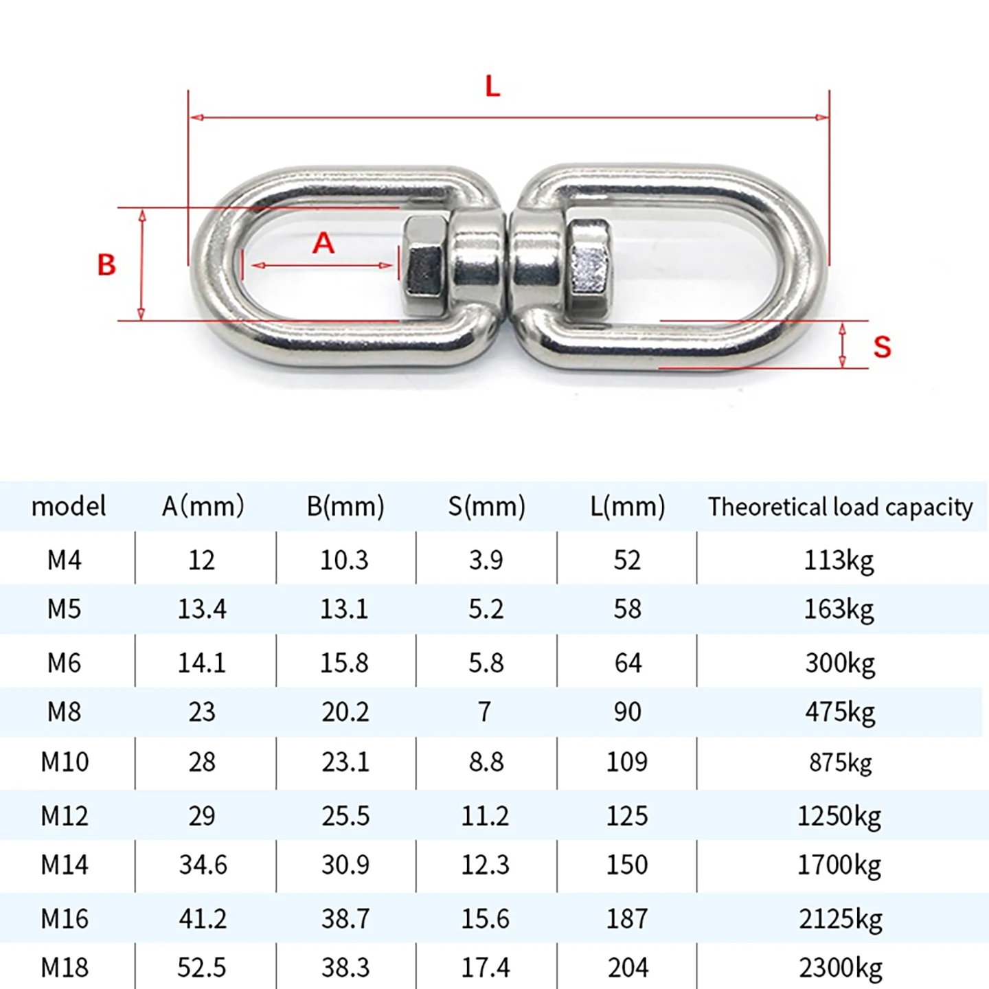 10 Pieces of 304 Stainless Steel Double Headed Rotating Eye Hook Ring Rotator, M4-M10 Model for Hanging Chairs and Swings