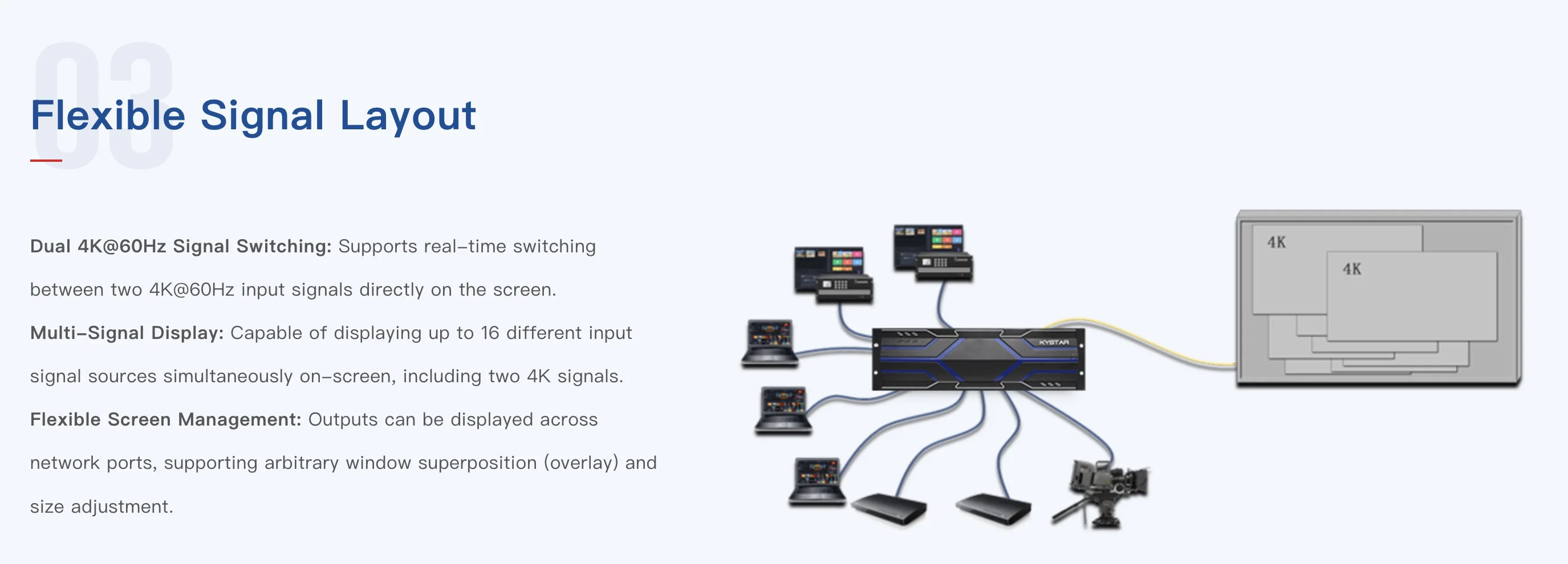 وحدة تحكم KYSTAR KLS24C 2 في 1 13.8 مليون بكسل لعرض LED