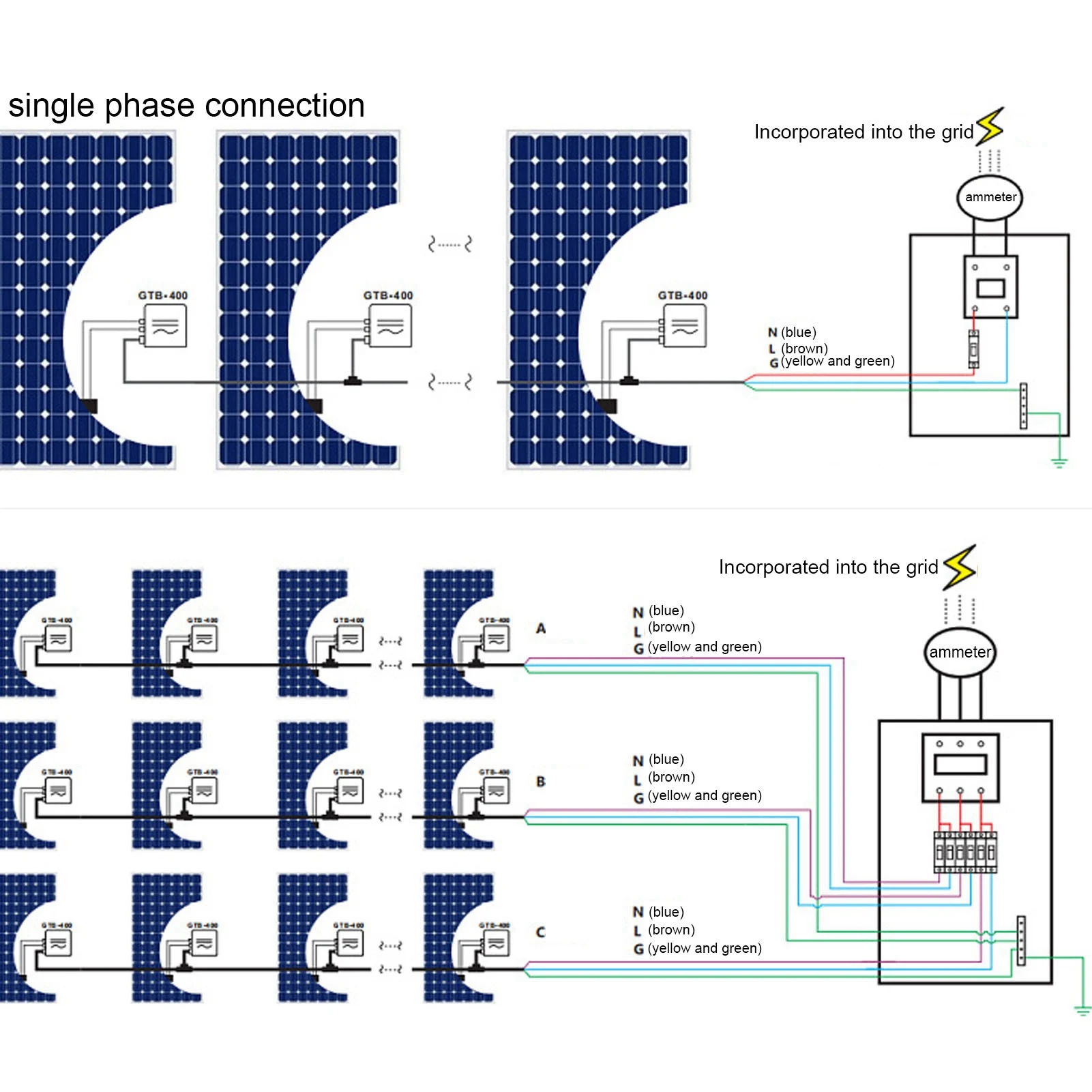 インバーター ソーラーグリッドタイインバーター WiFi 制御 AC ソーラーインバーターへの自動識別 ソーラーインバーター