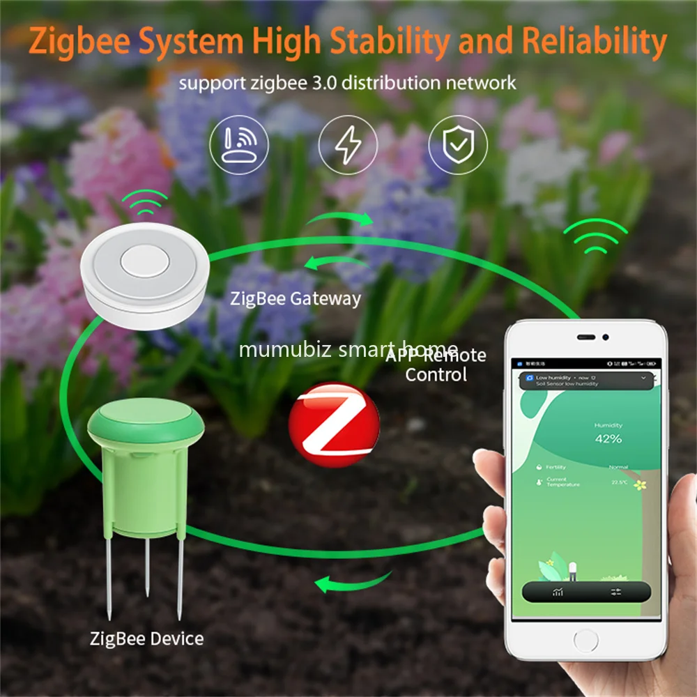 IP66 Waterproof Smart Tuya Zigbee Soil Temperature and Humidity Detector IP66 Waterproof Garden Potted Soil Monitoring Sensor