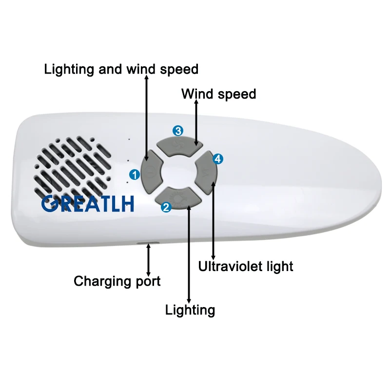 GREATLH Dental Intraoral Photo Reflector Stainless Steel Anti-fog Mirror Adjustable Airflow Speed Light Brightness Dental Tool