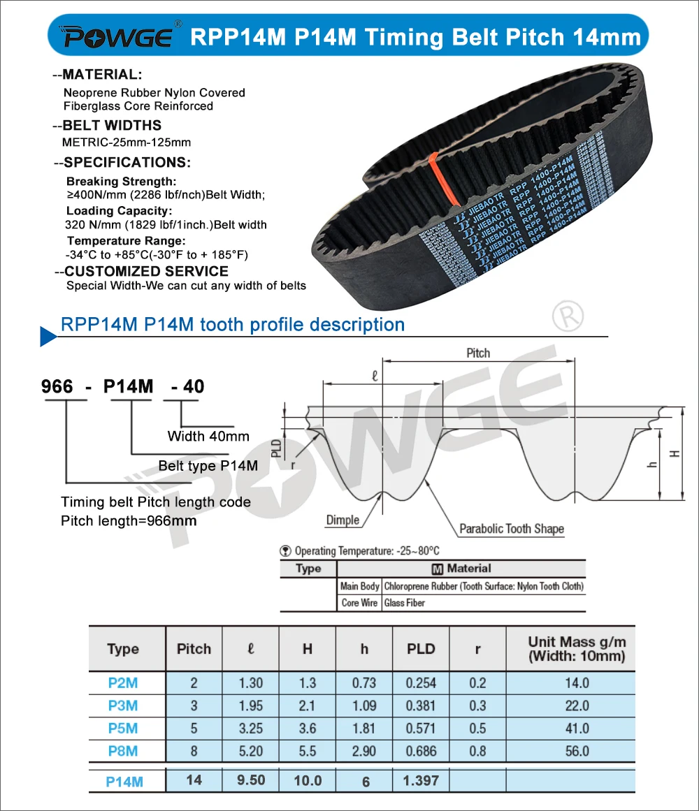 POWGE RPP14M P14M Timing belt Lp= 938 966 1092 1176 1358 1400 1456 1512 1610 1764 2100 2310 2800 3360 3500 3920 Width 25-125mm