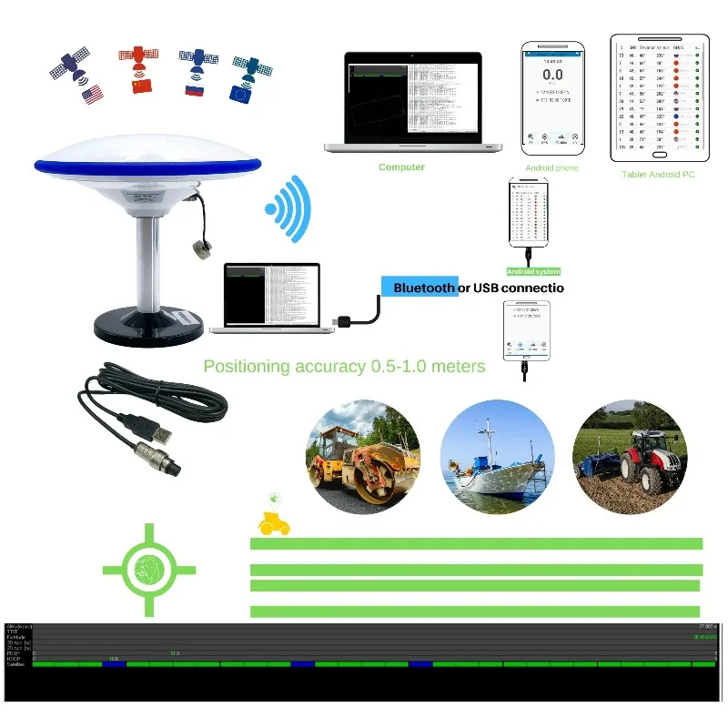 New GNSS L1 L5 GM-105BT USB Bluetooth GPS Receiving Antenna Module 5V Baud Rate 115200 TOPGNSS